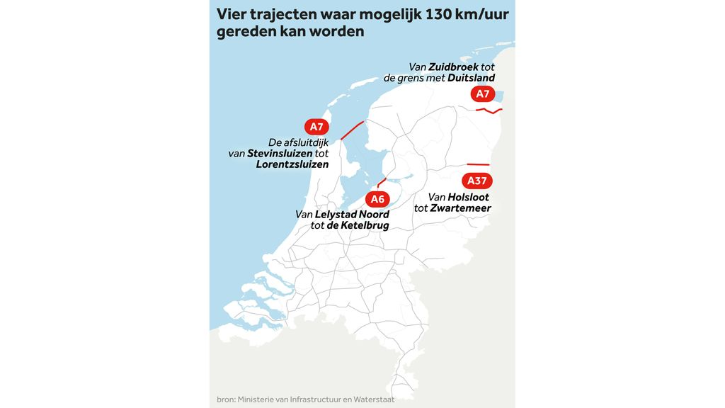 O Regressar Aos 130 Km/h Nas Autoestradas Neerlandesas