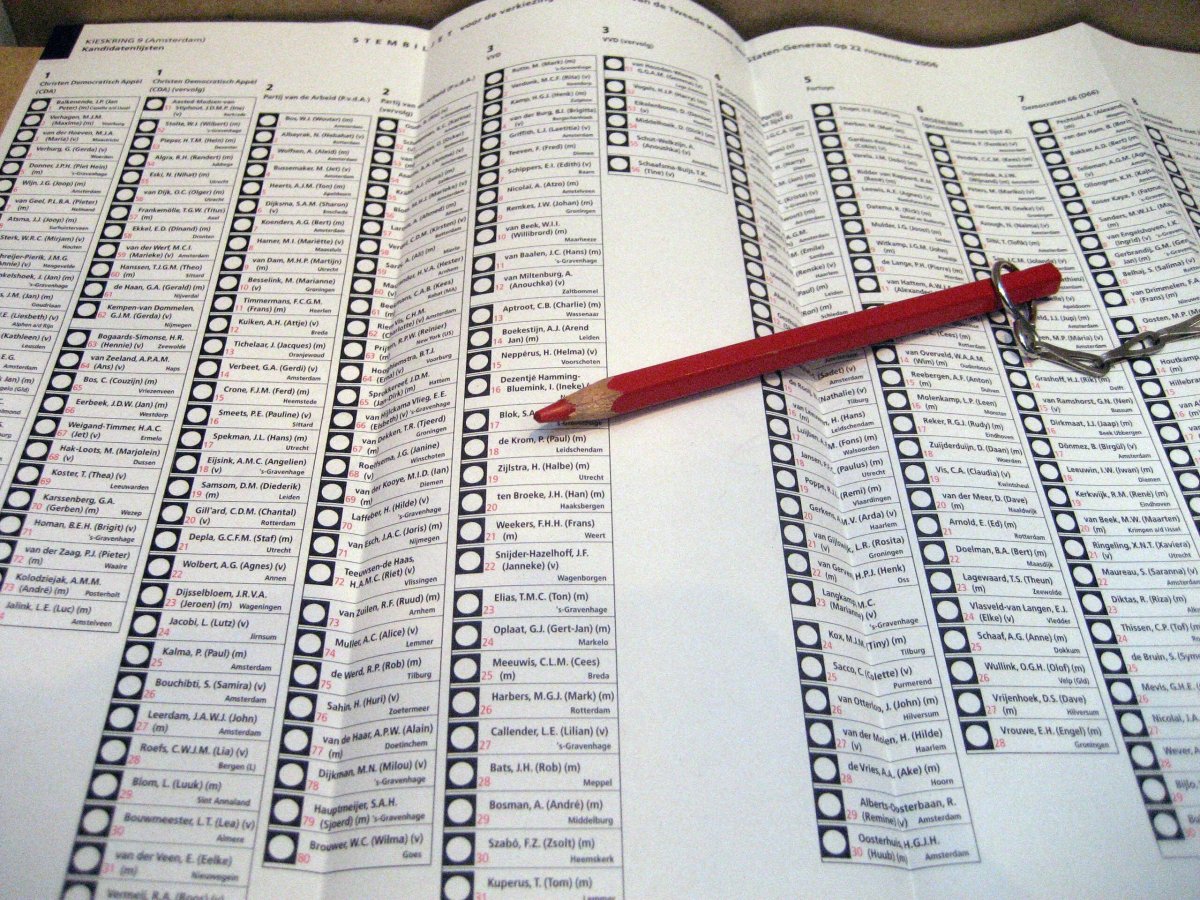Poucas Mudanças Nas Intenções De Voto