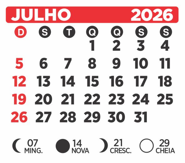 As Retificações De 1 De Julho